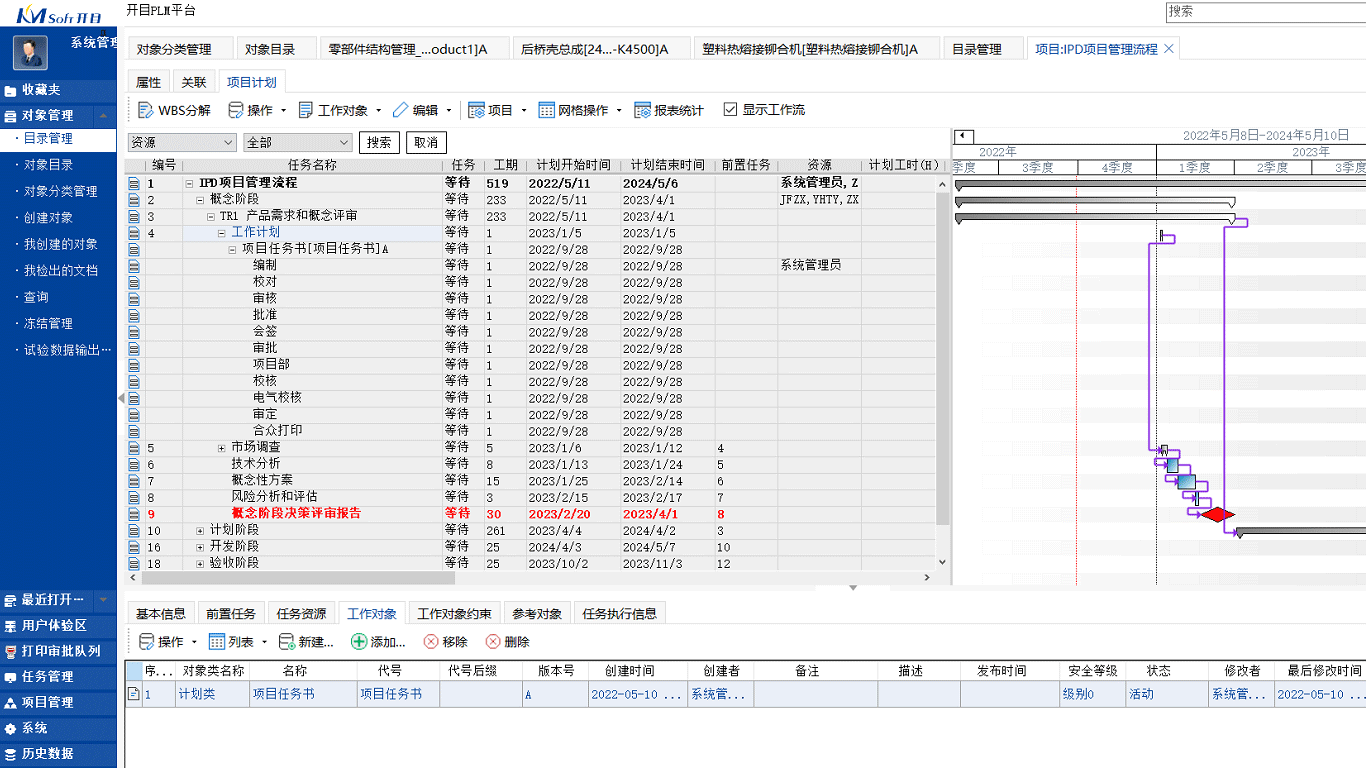 PLM規(guī)范的項目管理體系