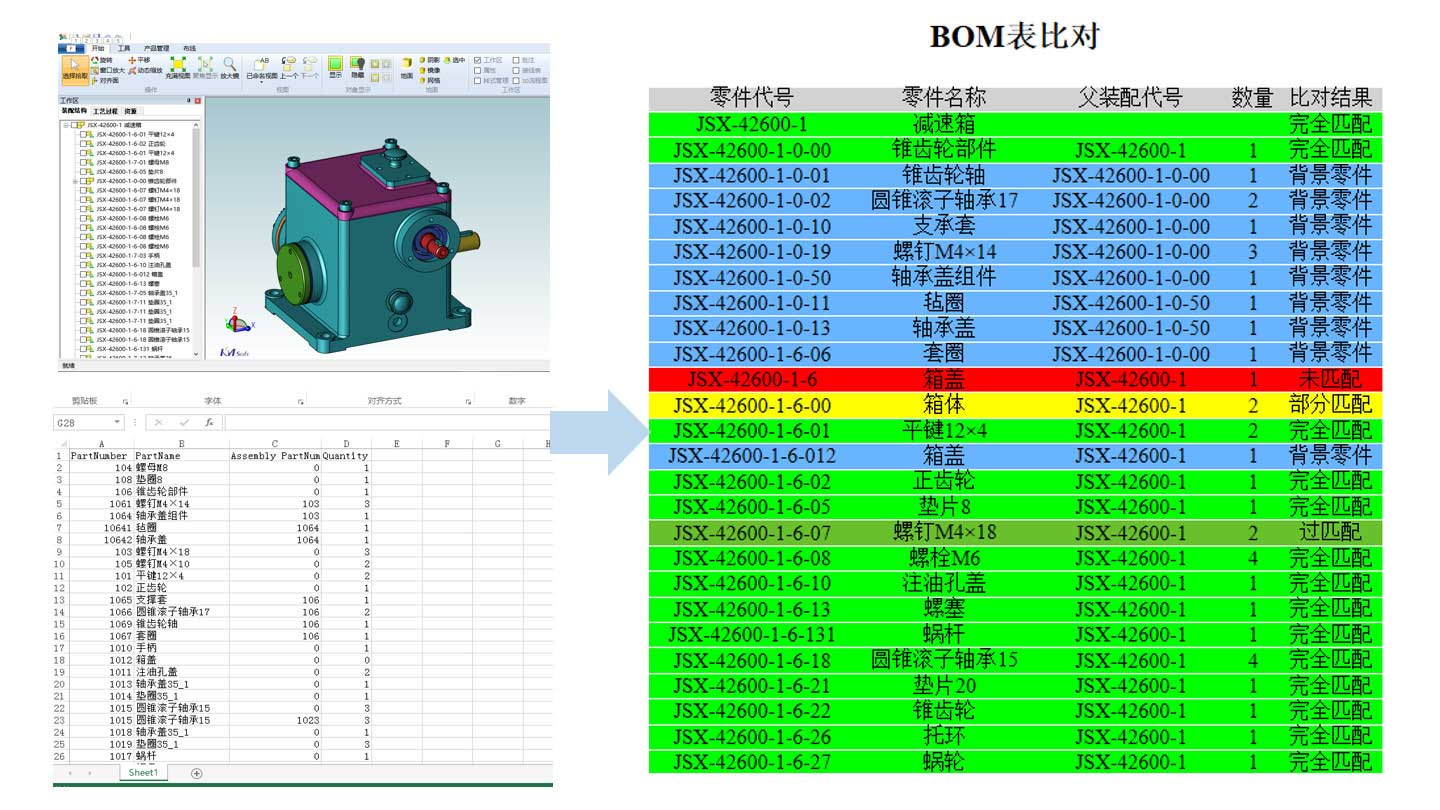 3D數(shù)模變更后能同步更新裝配模型，裝配工藝可自動同步