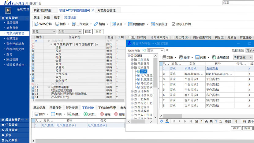 PLM需求導向的研發(fā)
