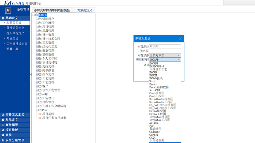 PLM制造，知識的定義
