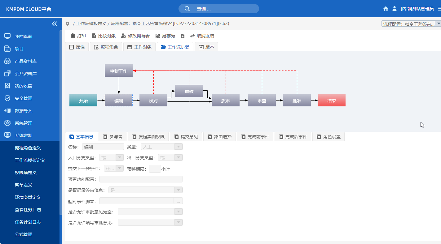 PDM研發(fā)管理，工作流建模和運(yùn)行引擎